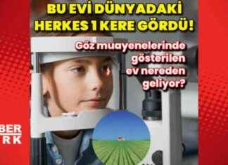 Dünyanın Herkesi Tarafından Görülen Göz Muayenesi Evi: Anlamı ve Kökeni news-05082024-034841