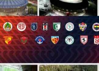 Süper Lig 2024-2025 Sezonu Haberleri ve Güncellemeler news-09082024-183122