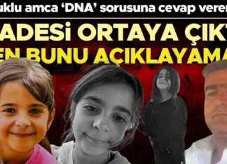 Salim Güran’ın Narin Güran Cinayeti İfadesi: ‘Ben bunu açıklayamam’ news-10092024-144604