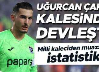 Uğurcan Çakır’ın Performansıyla Trabzonspor – Beşiktaş Maçı Özeti ve Puan Durumu news-15092024-231653