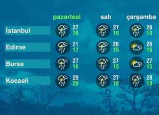 Bugün Hava Durumu (16-09-2024) – Meteoroloji Uyarısı ve Tahminleri news-16092024-072241