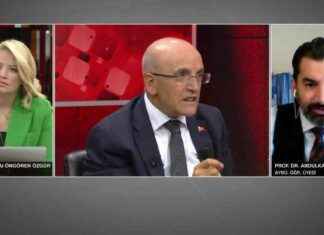Bakan Şimşek CNN TÜRK’e Özel Açıklama Yaptı! Uzman Yorumlarıyla Ekonomi Haberleri news-17092024-114906
