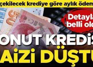 Konut Kredisi Faizi Düşüyor: Aylık Taksitler Nasıl Değişir? news-18092024-120812