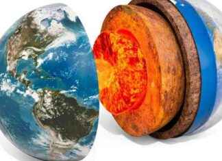 Dünyanın Katmanları: Konu Anlatımı, Örnek Alıştırmalar Ve Etkinlikler – Eğitim Haberleri news-20092024-184002