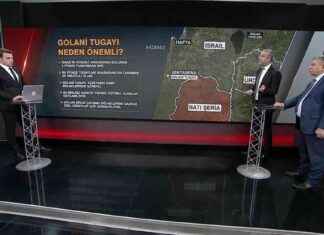 Hizbullah’ın Asıl Hedefi ve Golani Tugayı Detayı – Son Dakika Dünya Haberleri news-15102024-081017