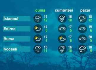 Hava Durumu 18 Ekim 2024: Meteoroloji Uyarıyor! Son Dakika Güncellemesi – Hava Nasıl Olacak? news-18102024-085754