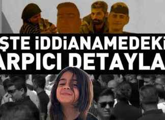 Narin Güran Cinayet İddianamesi Detayları – Son Dakika Haberleri news-23102024-153155