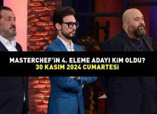 MasterChef 4. Eleme Adayı 30 Kasım 2024: Potaya Giren Yarışmacı Kim? – Son Dakika Magazin Haberleri news-01122024-003018