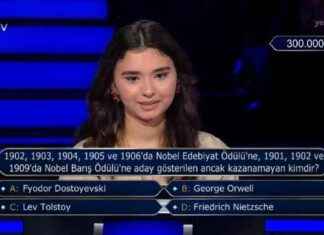 Nobel Barış Ödülü’ne Aday Gösterilen ve Kazanamayan Ünlü Yazarlar – Kültür Sanat Haberleri news-17112024-223750