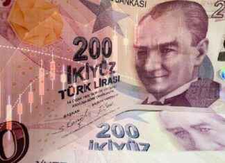 BDDK’dan Kredi Risk Ağırlığı Kararı – Ekonomi Haberleri bddkdan-kredi-risk-arl-karar-ekonomi-haberleri