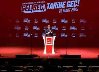 Ekrem İmamoğlu’nun ‘Diğer Seçenek’ Açıklaması Ne Anlama Geliyor? ekrem-imamolunun-dier-seenek-aklamas-ne-anlama-geliyor