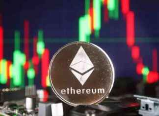 Ethereum’da Yatırımcıları Şaşırtan Büyük Düşüş ethereumda-yatrmclar-artan-byk-d
