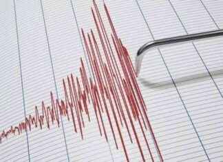 Malatya’da 3.5 Büyüklüğünde Deprem Meydana Geldi malatyada-35-byklnde-deprem-meydana-geldi