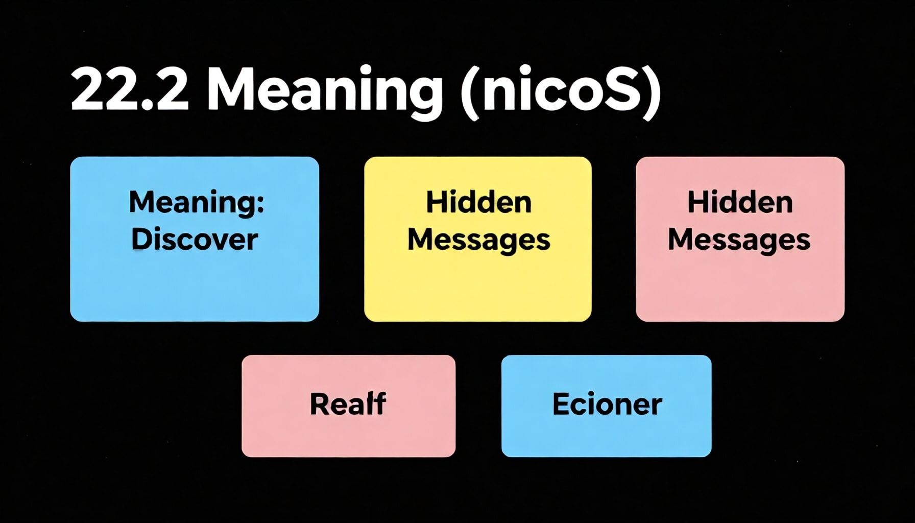 22.22 Saat Anlamı: 5 Gizli Mesajı Keşfedin*