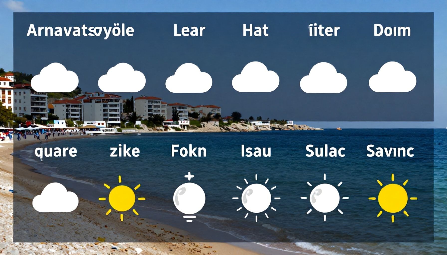 7 En Güvenilir Arnavutköy Hava Durumu Kaynağı*