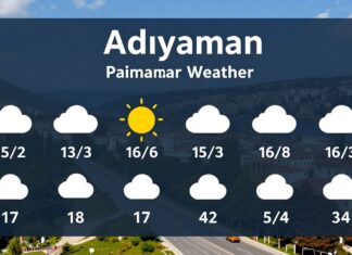 Adıyaman Hava Durumu: Günlük Tahminler ve Gezme Planınızı Kolaylaştıran Bilgiler