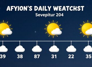 Afyon’un Günlük Hava Durumu: Planlarınızı Kolaylaştıran Güvenilir Bilgiler