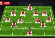 Ajax ile Galatasaray maç kadrosu: Takımın en güçlü oyuncuları ve taktik detayları