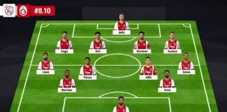 Ajax ile Galatasaray maç kadrosu: Takımın en güçlü oyuncuları ve taktik detayları
