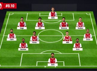 Ajax ile Galatasaray maç kadrosu: Takımın en güçlü oyuncuları ve taktik detayları