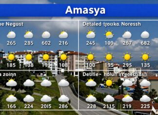 Bugün Amasya’nın hava durumu: Planlarınızı etkileyen detaylı tahminler