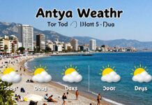 Antalya Hava Durumu: Bugün ve Gelecek 5 Gün İçin Doğru Planlama İçin
