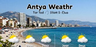 Antalya Hava Durumu: Bugün ve Gelecek 5 Gün İçin Doğru Planlama İçin