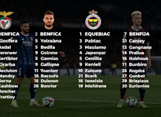 Benfica ve Fenerbahçe maç kadroları: Takımların en önemli oyuncuları ve taktikler