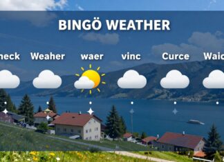 Bingöl Hava Durumu: Güncel Hava Durumunu Kontrol Edin ve Planlarınızı Düzenleyin