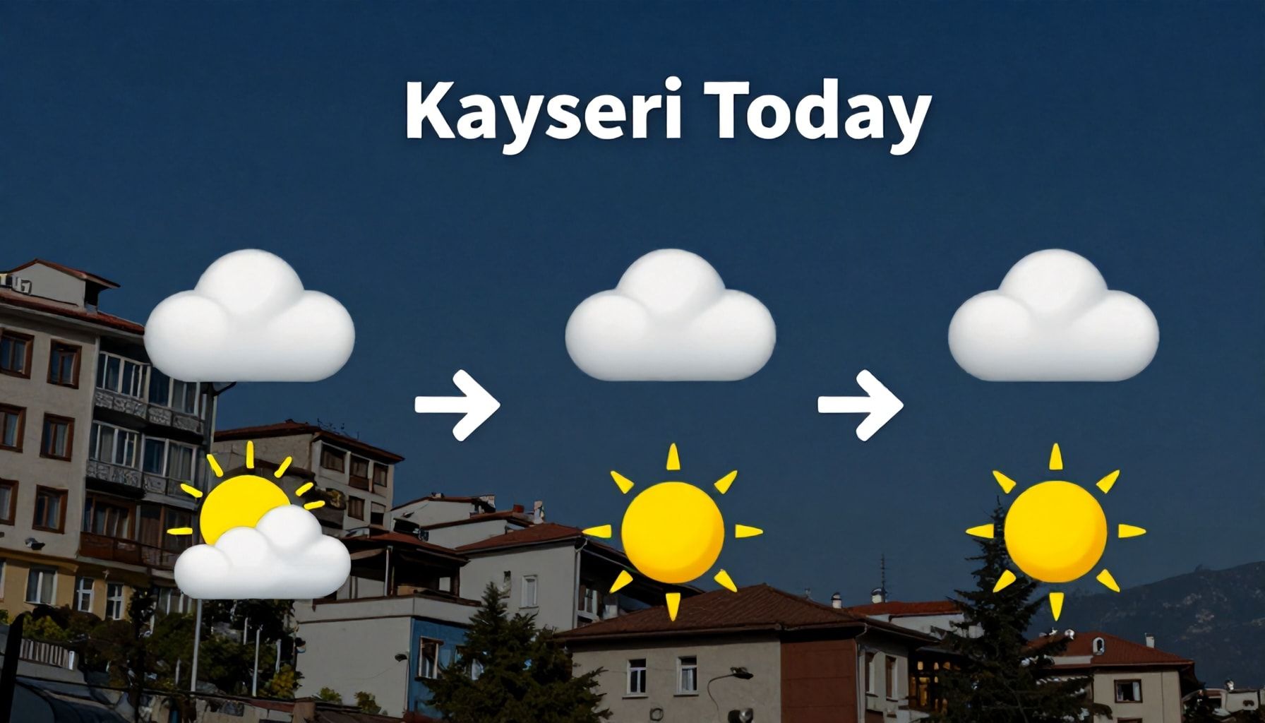 Bugün Kayseri'de Hava Nasıl Olacak? 5 Adımda Anlatıyoruz*
