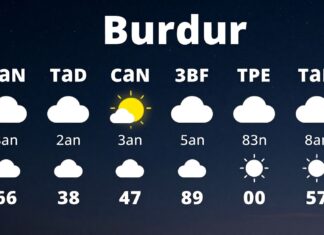 Burdur Hava Durumu: Günlük Tahminler ve Geceleye Özel İpuçları