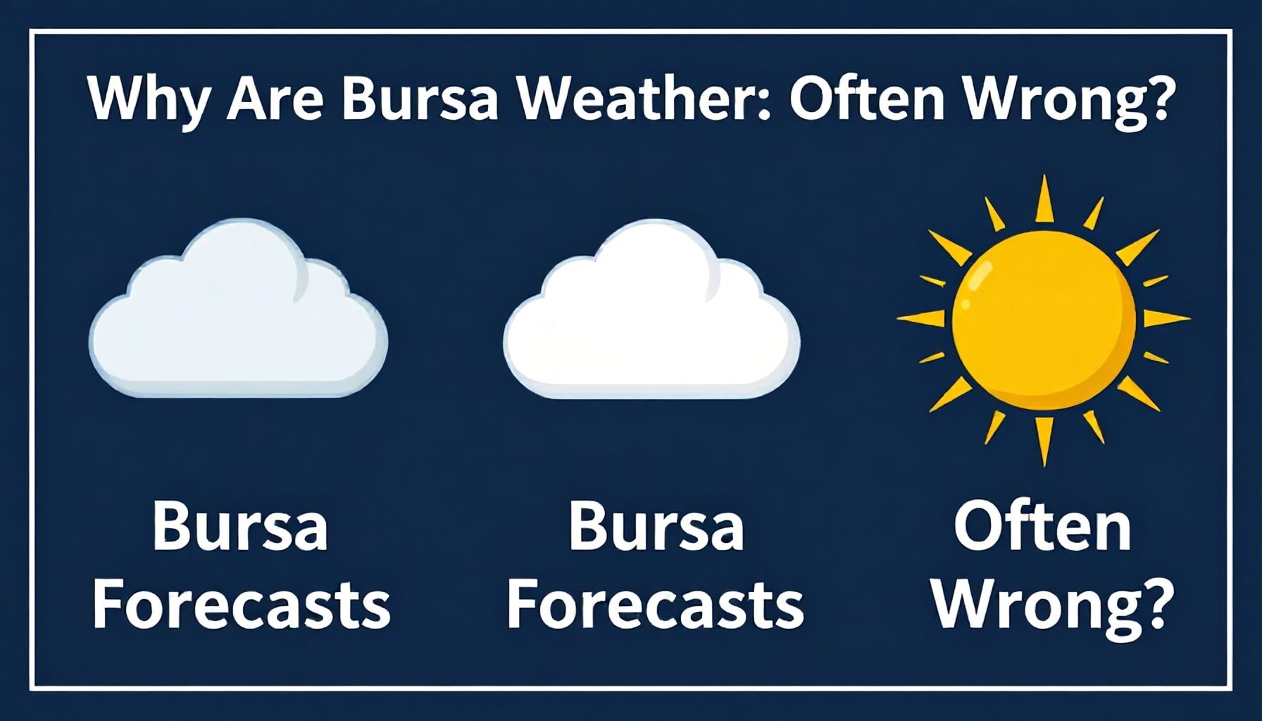 Bursa Hava Durumu Öngörüleri Neden Yanlış Oluyor?*