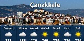 Çanakkale Hava Durumu: Güncel Hava Koşulları ve Gece-Gündüz Tahminleri