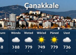 Çanakkale Hava Durumu: Güncel Hava Koşulları ve Gece-Gündüz Tahminleri