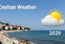 Ceyhan Hava Durumu: Güncel Hava Durumunu Anında Takip Edin