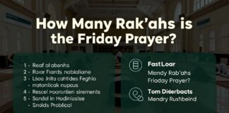 Cuma Namazı Kaç Rekat? Doğru Sayısı ve Önemli Bilgiler