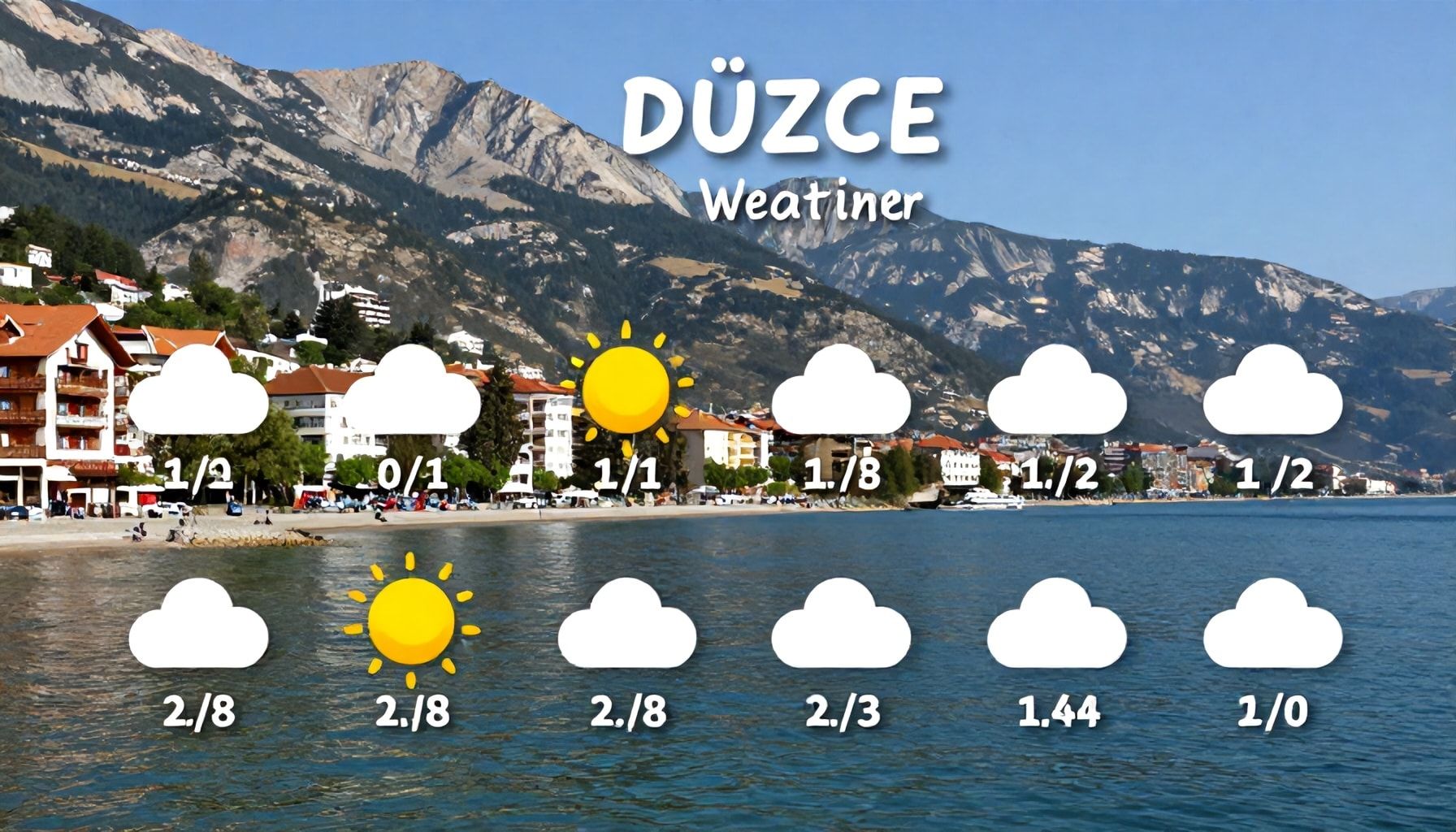 Düzce Hava Durumu: Günlük Öngörü ve Planlama İçin Güvenilir Bilgiler*