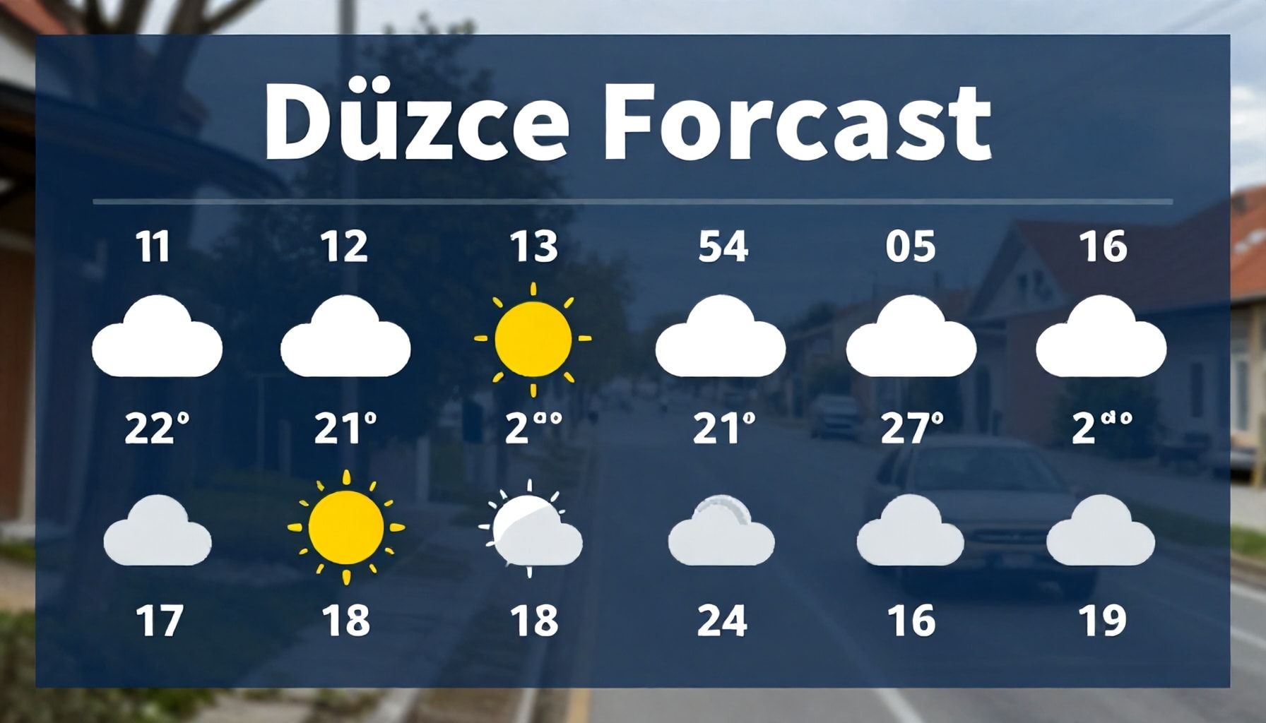 Düzce Hava Durumu Öngörüsünü Nasıl Doğru Okarsınız?*