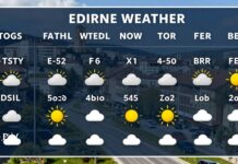 Edirne Hava Durumu: Günlük Hava Tahminleri ve Konfor İçin Öneriler
