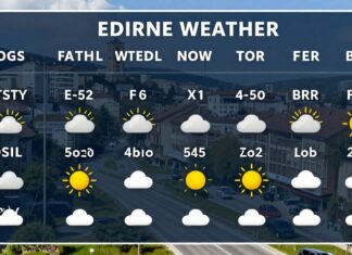 Edirne Hava Durumu: Günlük Hava Tahminleri ve Konfor İçin Öneriler