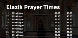 Elazığ Namaz Vakitleri: Günlük Vakitlerinizi Kolayca Takip Edin