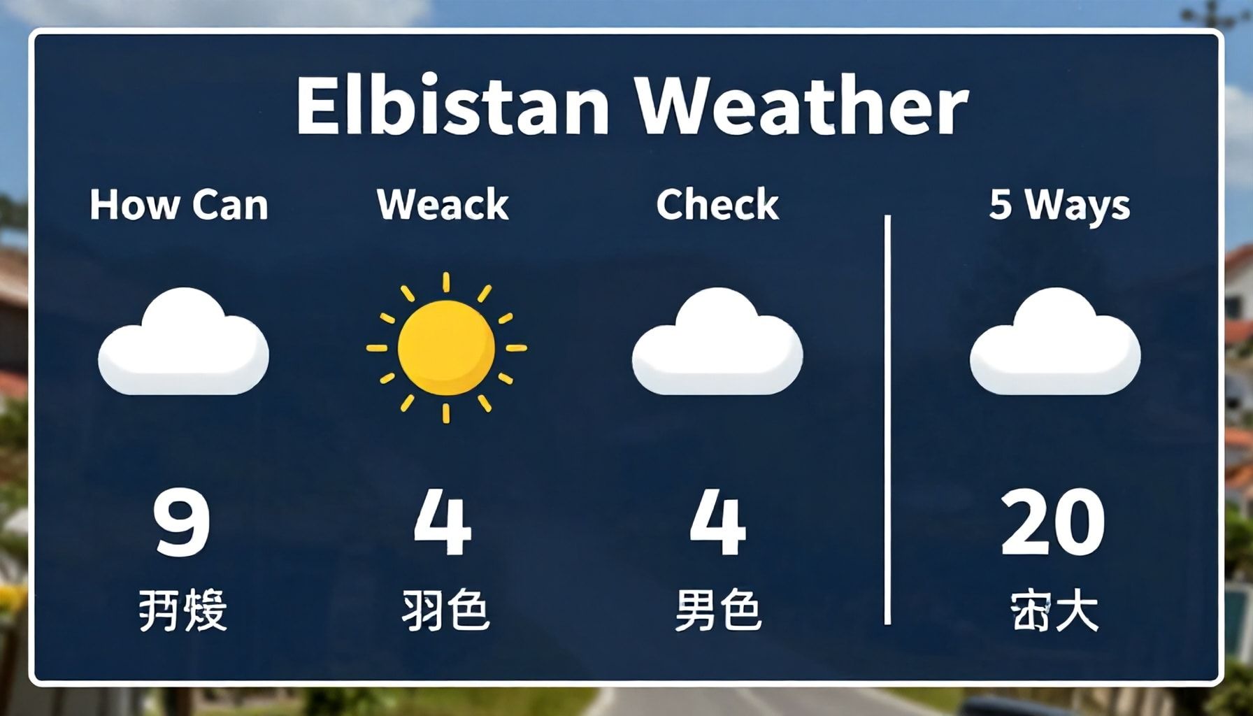 Elbistan Hava Durumu: 5 Yöntemle Hava Tahmini Nasıl Kontrol Edersiniz?*