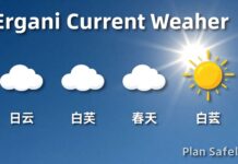 Ergani’de Güncel Hava Durumu: Planlarınızı Güvenle Yapın