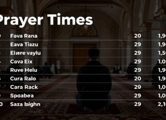 Erzurum Namaz Vakitleri: Güncel Vakitlerinizi Hızlı ve Kolay Bulun