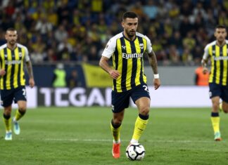 Eyüpspor-Fenerbahçe: Takımların Stratejileri ve Oyun Analizi