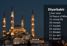 Diyarbakır’da Ezan Vakti: Günlük Ruh Huzurunuzu Bulun