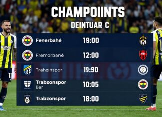 Fenerbahçe ve Trabzonspor’un şampiyonluk mücadelesi: Takımların performansını karşılaştırın