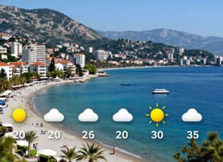 Fethiye Hava Durumu: Güncel Hava Durumu ve Gezme Planınızı Kolaylaştıran Bilgiler