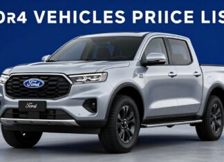 Ford Araçları 2024 Fiyat Listesi: En İyi Fırsatlar ve Modeller