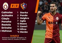 Galatasaray ve Bodø/Glimt maç kadrosu: Takımların en güçlü oyuncuları bu maçta!